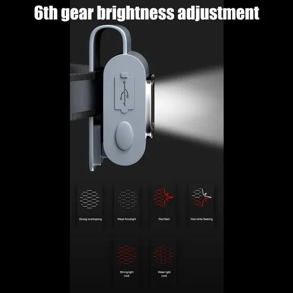 50Watts Magnetic COB Light Flashlight Work Light Running Light