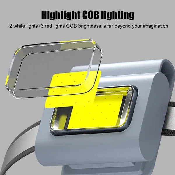 50Watts Magnetic COB Light Flashlight Work Light Running Light