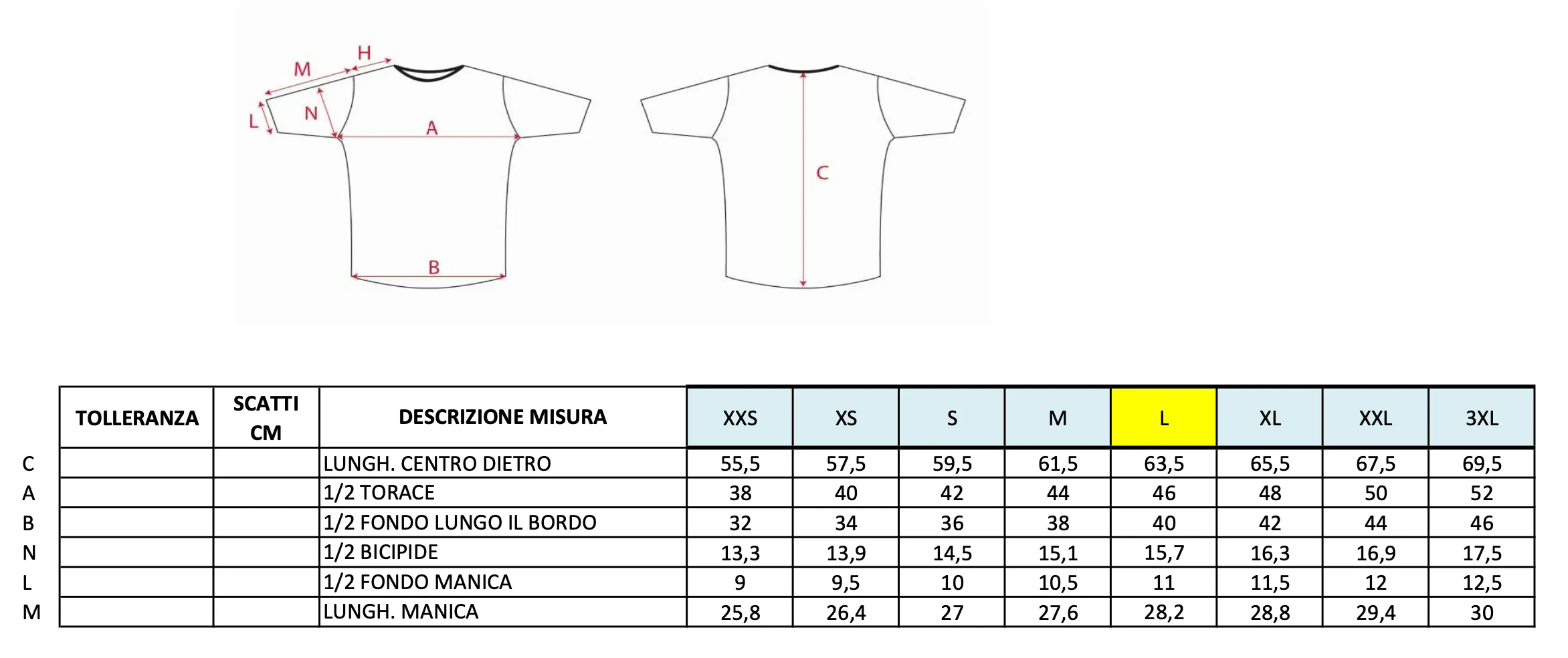 Aero Jersey - Black