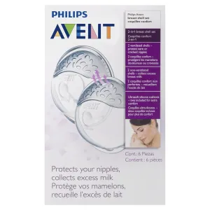 Avent Breast Shell Set
