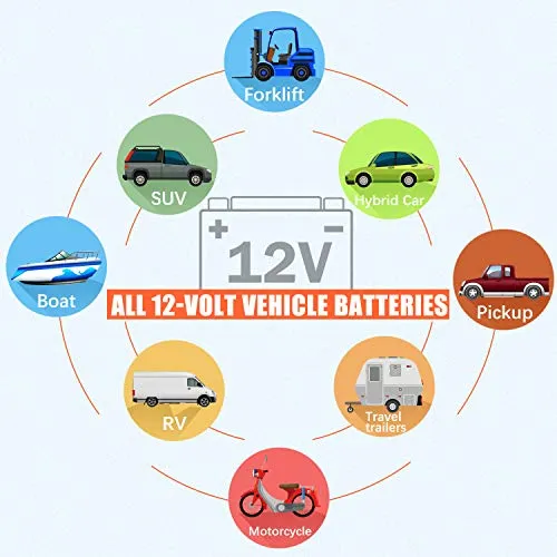 Battery Monitor ANCEL BM300 Bluetooth Voltmeter for All 12 Volts Solar Power Systems/RVs/Motorcycles/Boats/Cars/Trucks with Automotive Charging Cranking System Test with Alarm