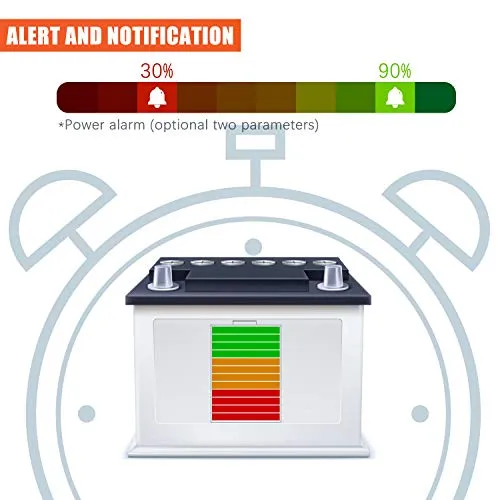 Battery Monitor ANCEL BM300 Bluetooth Voltmeter for All 12 Volts Solar Power Systems/RVs/Motorcycles/Boats/Cars/Trucks with Automotive Charging Cranking System Test with Alarm