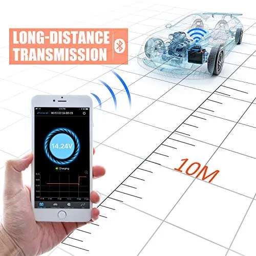 Battery Monitor ANCEL BM300 Bluetooth Voltmeter for All 12 Volts Solar Power Systems/RVs/Motorcycles/Boats/Cars/Trucks with Automotive Charging Cranking System Test with Alarm
