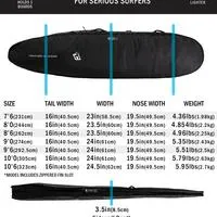 Creatures Longboard Day Use Cover DT2.0