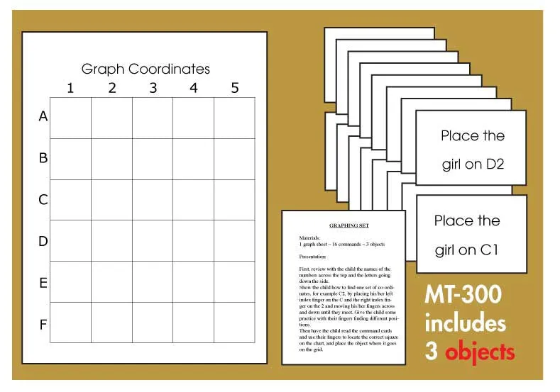 Graph Co-ordinates