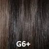 Insight by Gabor | CLOSEOUT