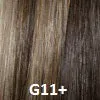 Insight by Gabor | CLOSEOUT