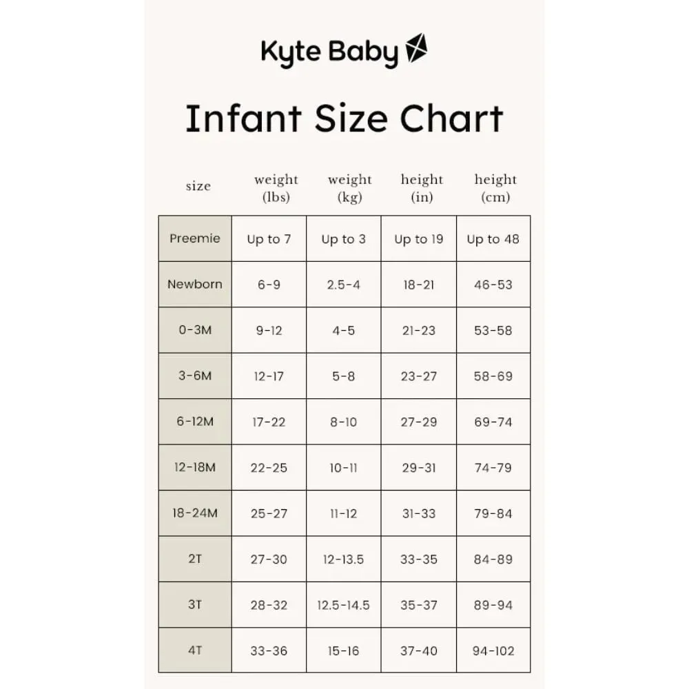 Kyte Baby Zippered Footie - Apple Blossom