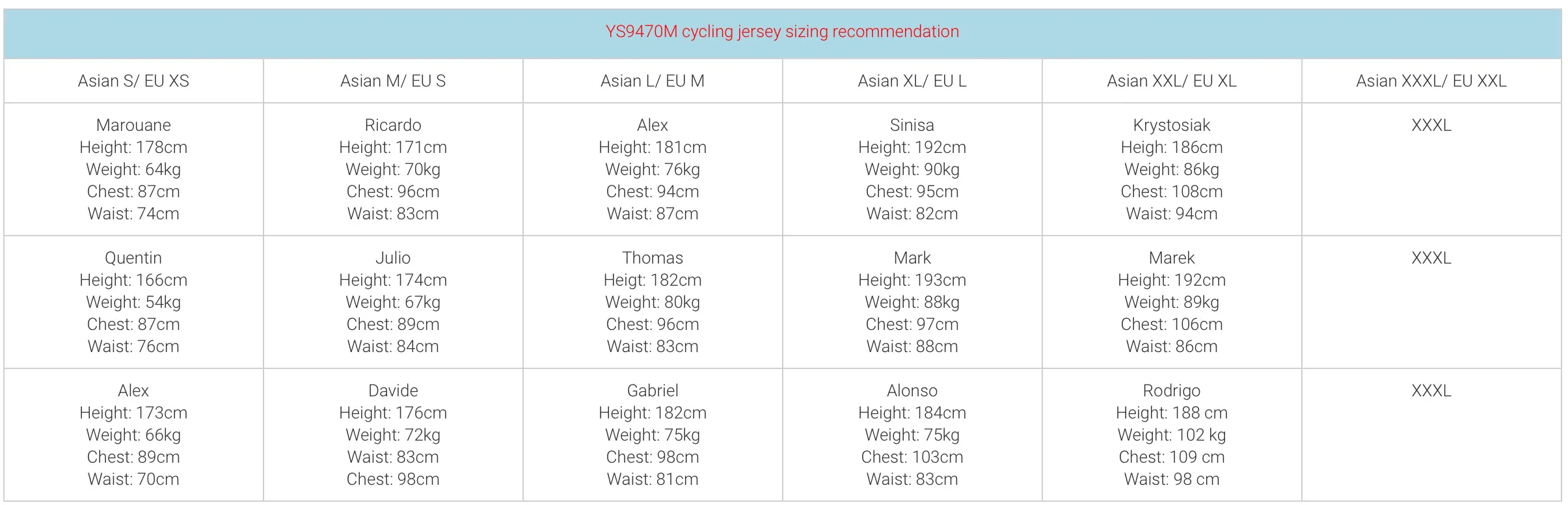 MENS SHORT SLEEVE CYCLING JERSEY URBAN TRAVELER MAX RED