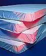 Prem-Aclave Contour Mattress Cover by Postcraft