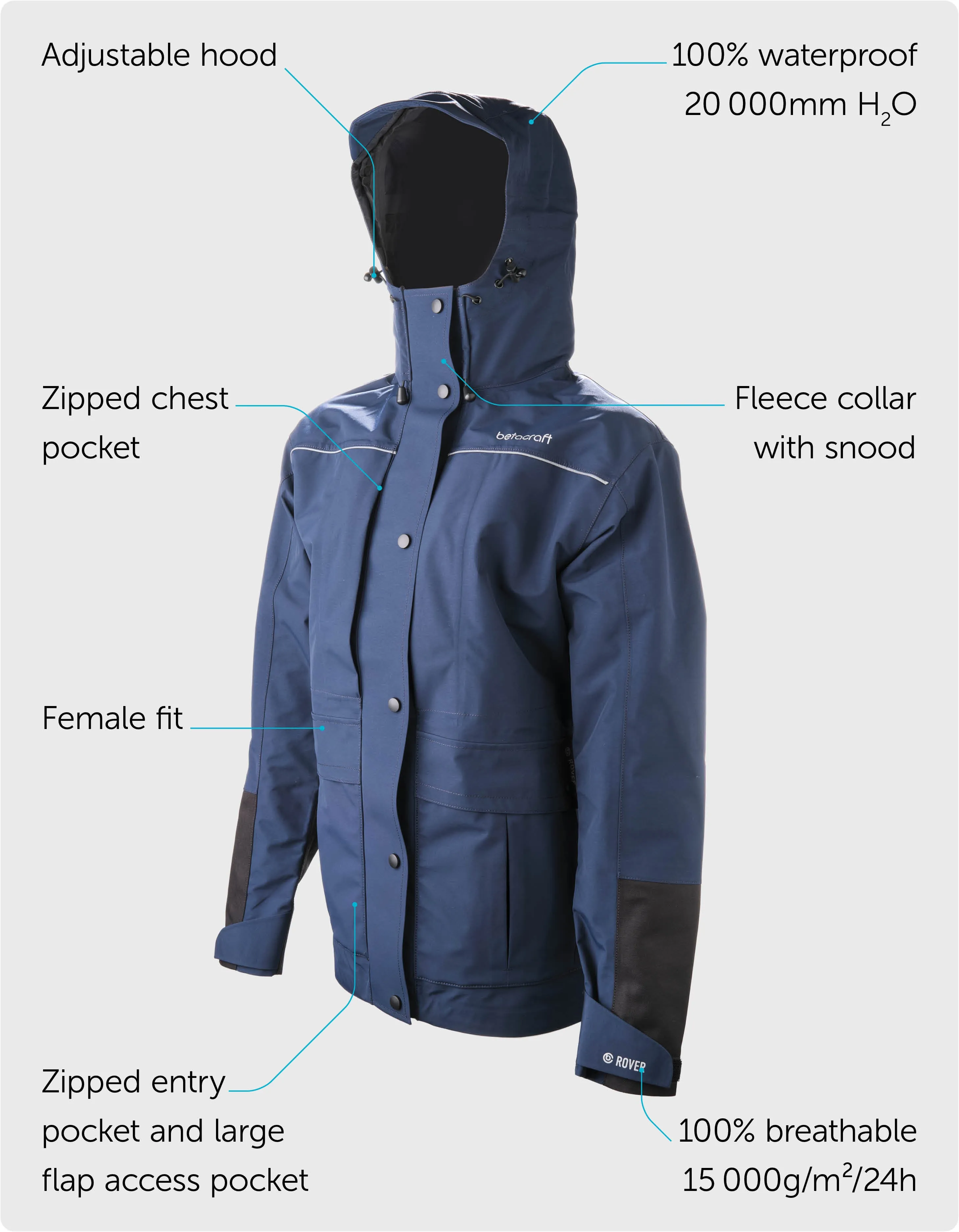 Rover Womens Jacket