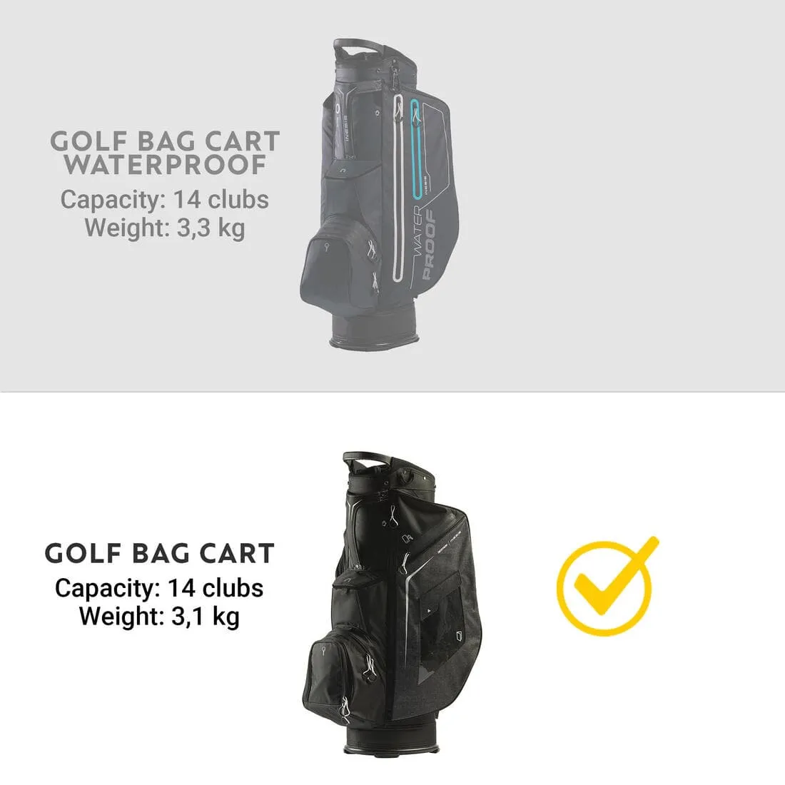 Sac golf chariot – INESIS Cart
