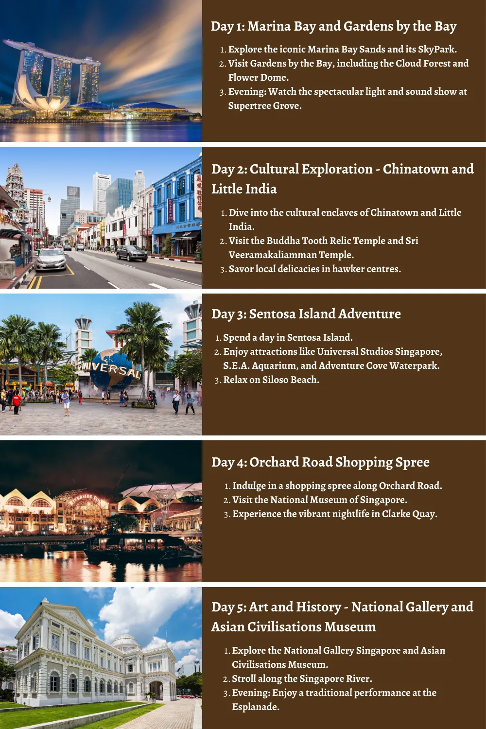 Singapore - A City of Future Wonders: A Comprehensive 10-Day Guide