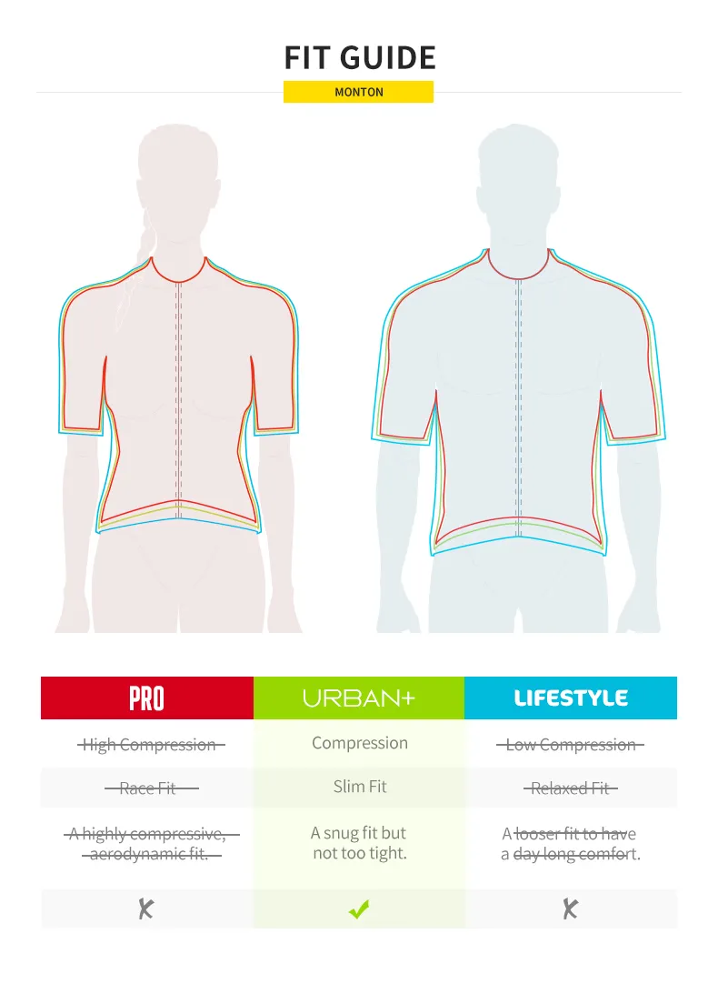 SKULL MONTON WOMENS CYCLING JERSEY NORTHERNLIGHTS BLUE RED