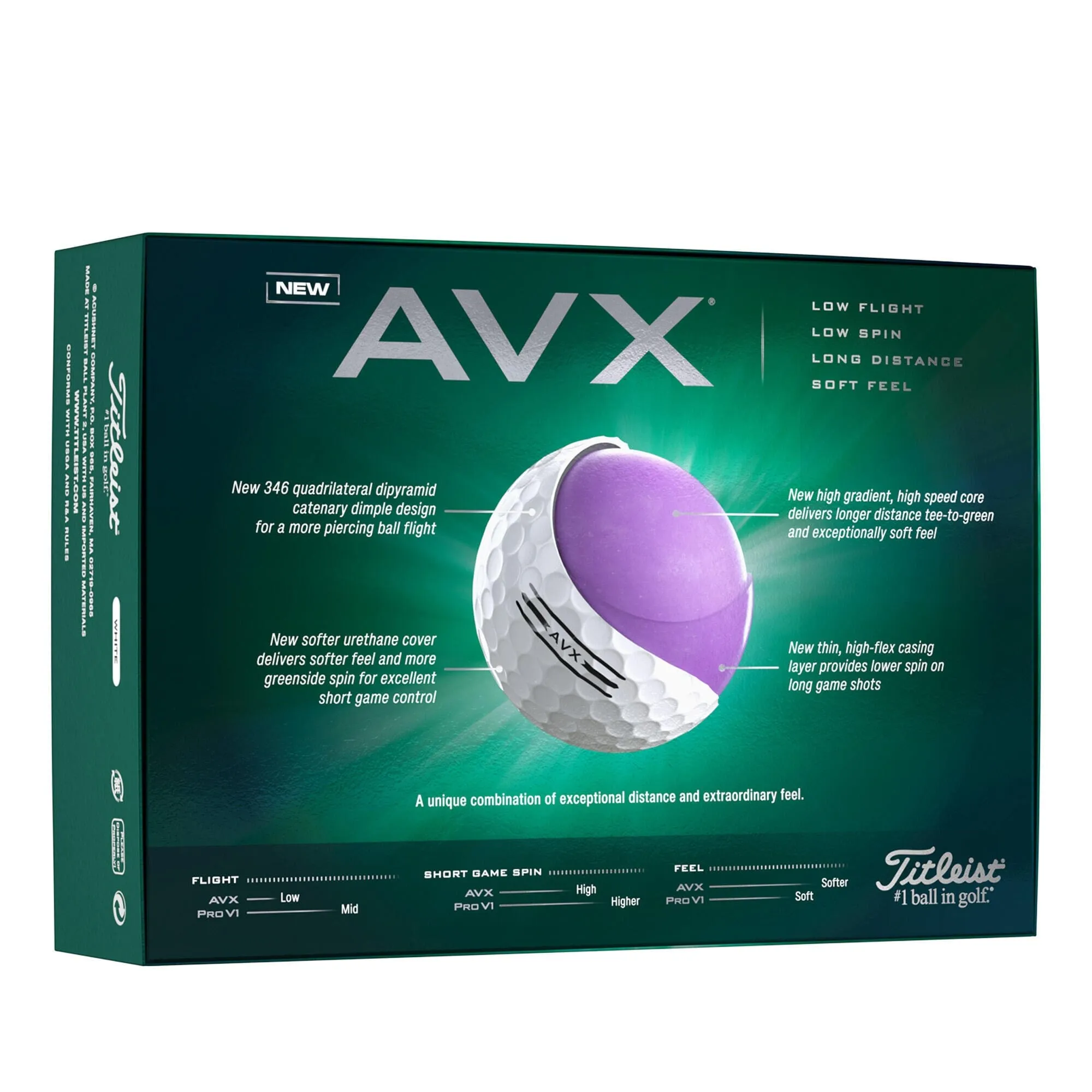 Titleist 2024 AVX Pelotas de golf blancas, paquete de 12
