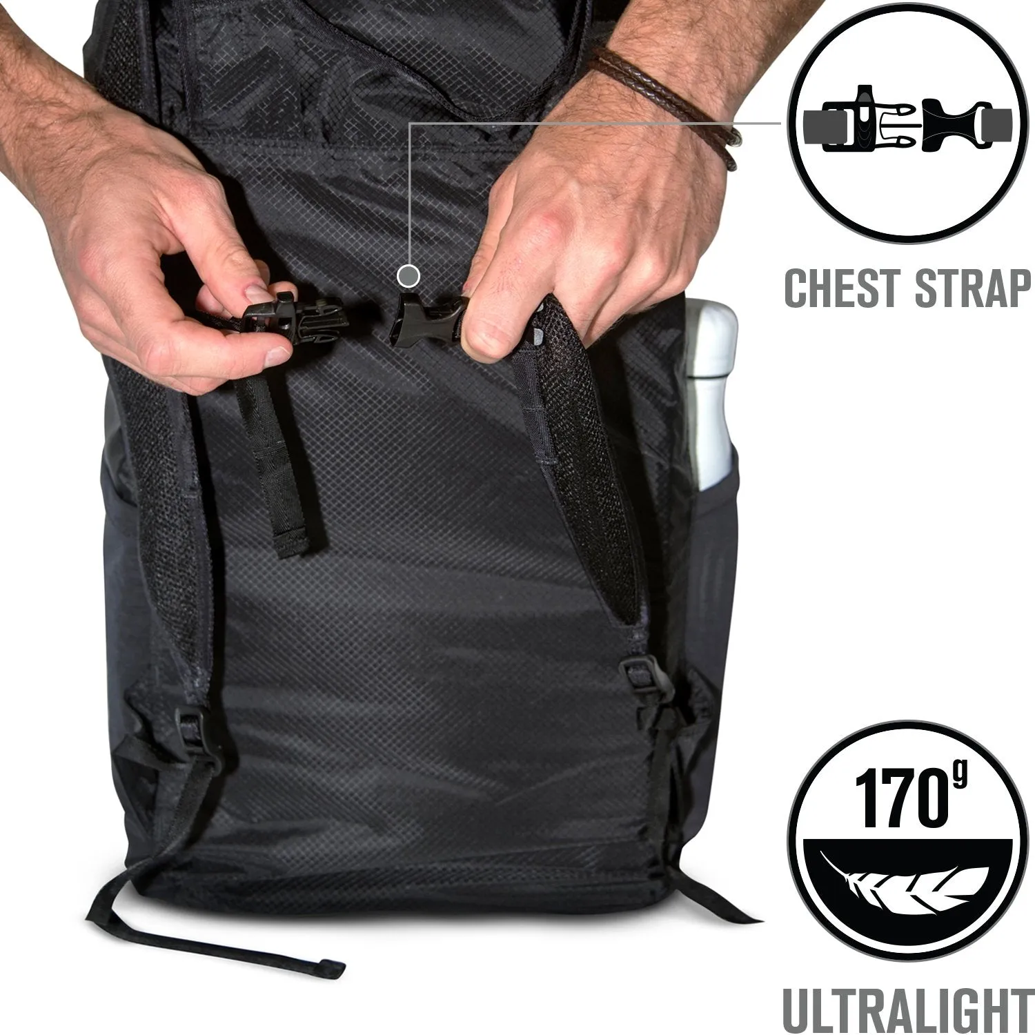 Waterproof 20L Backpack-UK