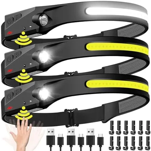 Waterproof rechargeable headlamp for outdoor adventures