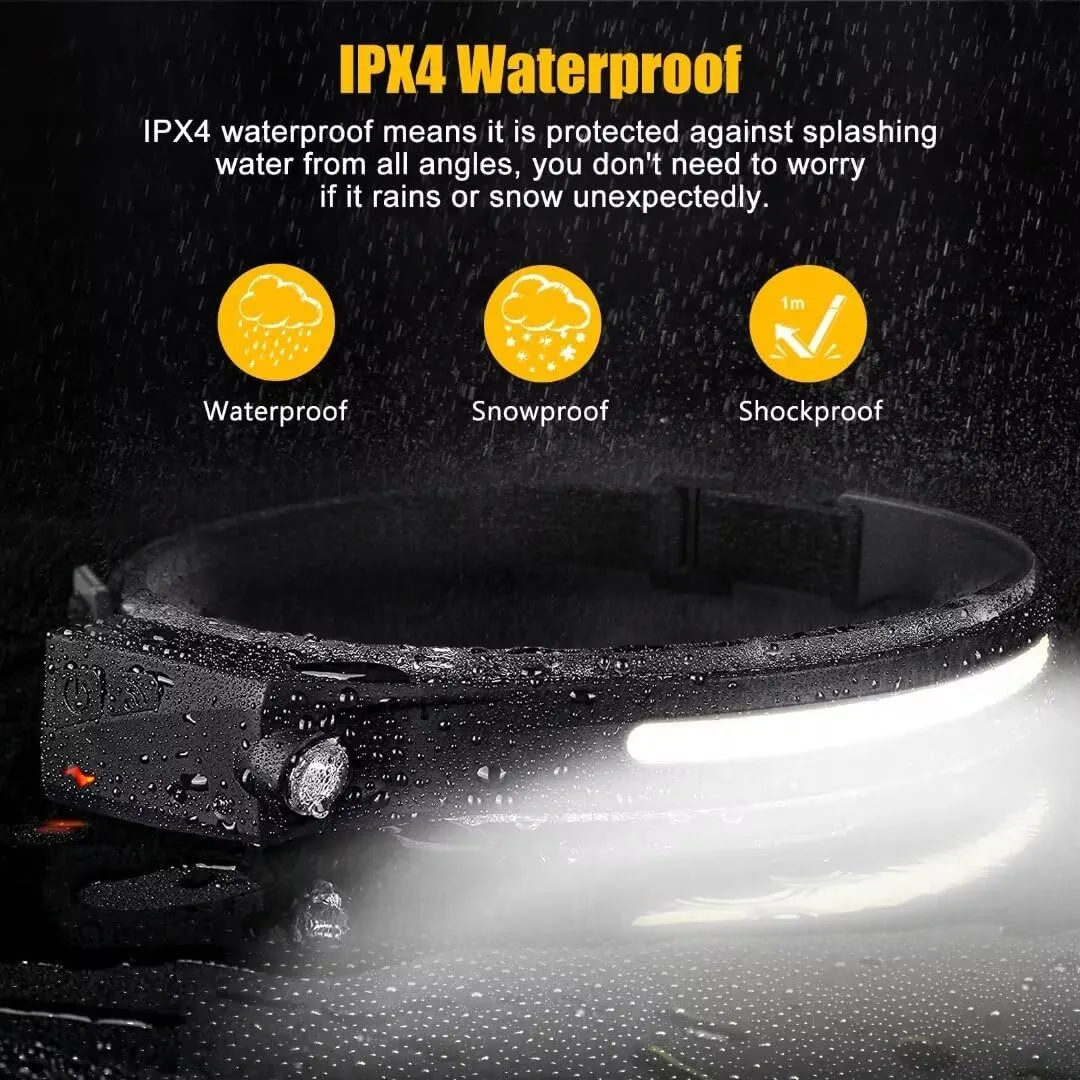 Waterproof rechargeable headlamp for outdoor adventures