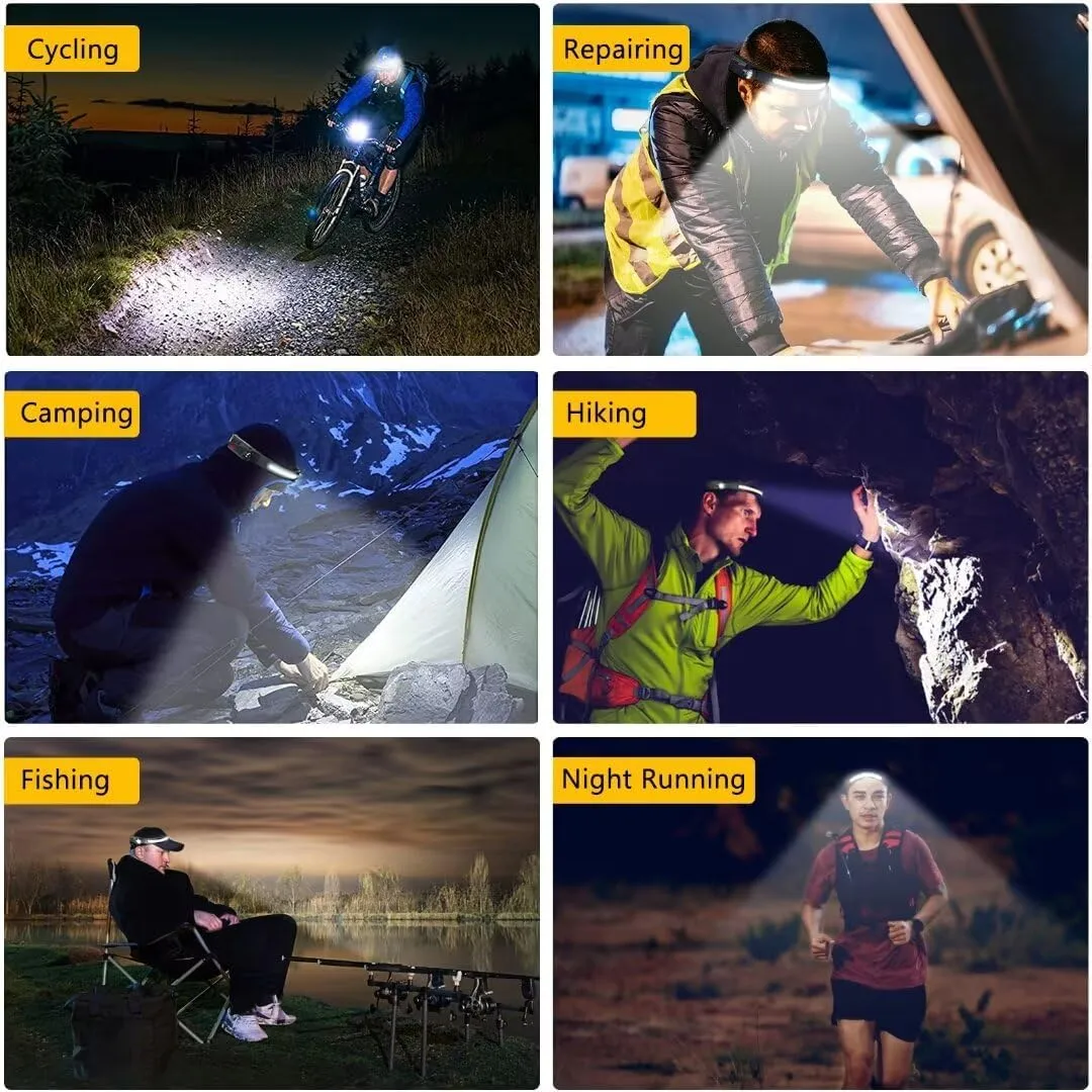 Waterproof rechargeable headlamp for outdoor adventures