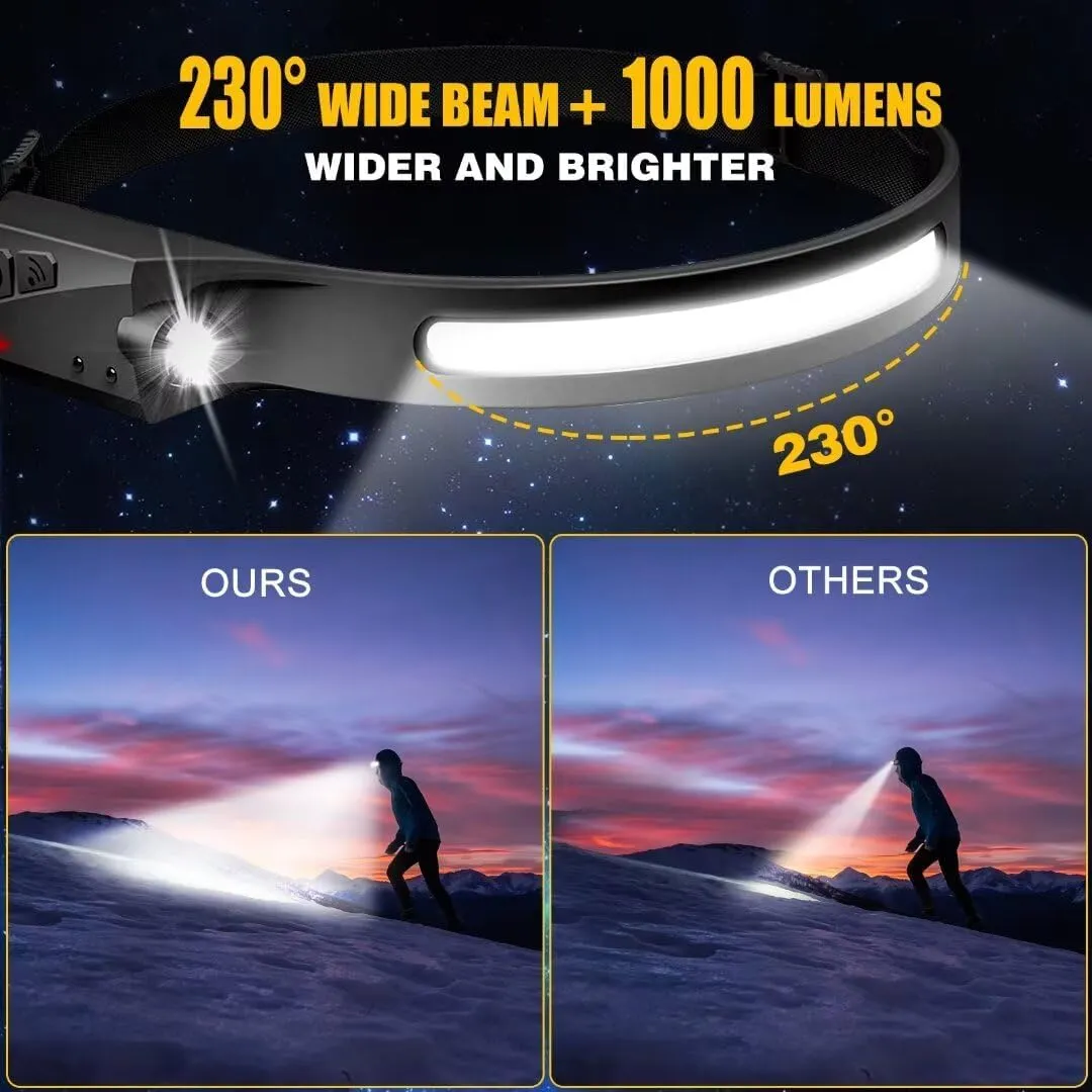Waterproof rechargeable headlamp for outdoor adventures