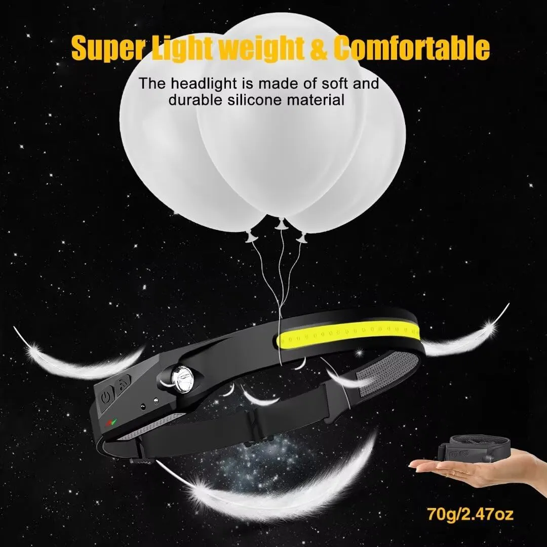 Waterproof rechargeable headlamp for outdoor adventures